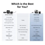 DJI O4 Air Unit - Image 5